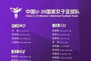 U20女足集训名单：王军挂帅刘晨、欧阳玉环领衔，上海队8人入选