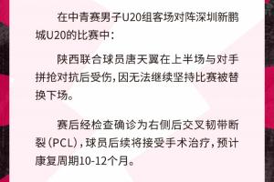 大伤！陕西联合官方：19岁唐天翼后交叉韧带断裂 将伤停10-12个月